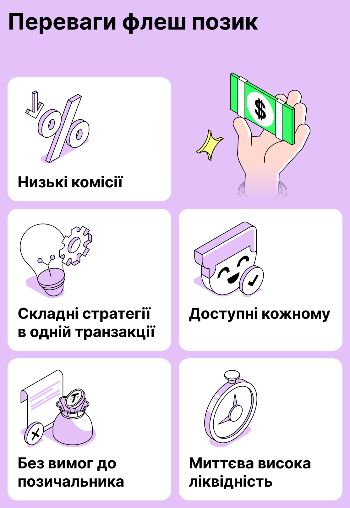 Переваги флеш-кредитів