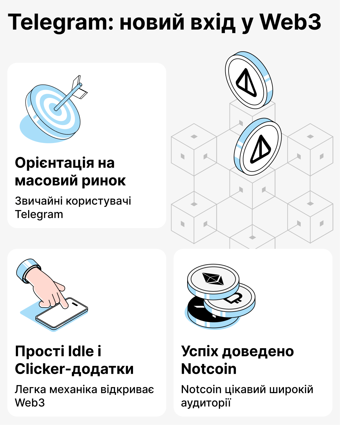 Telegram і ігри на базі TON