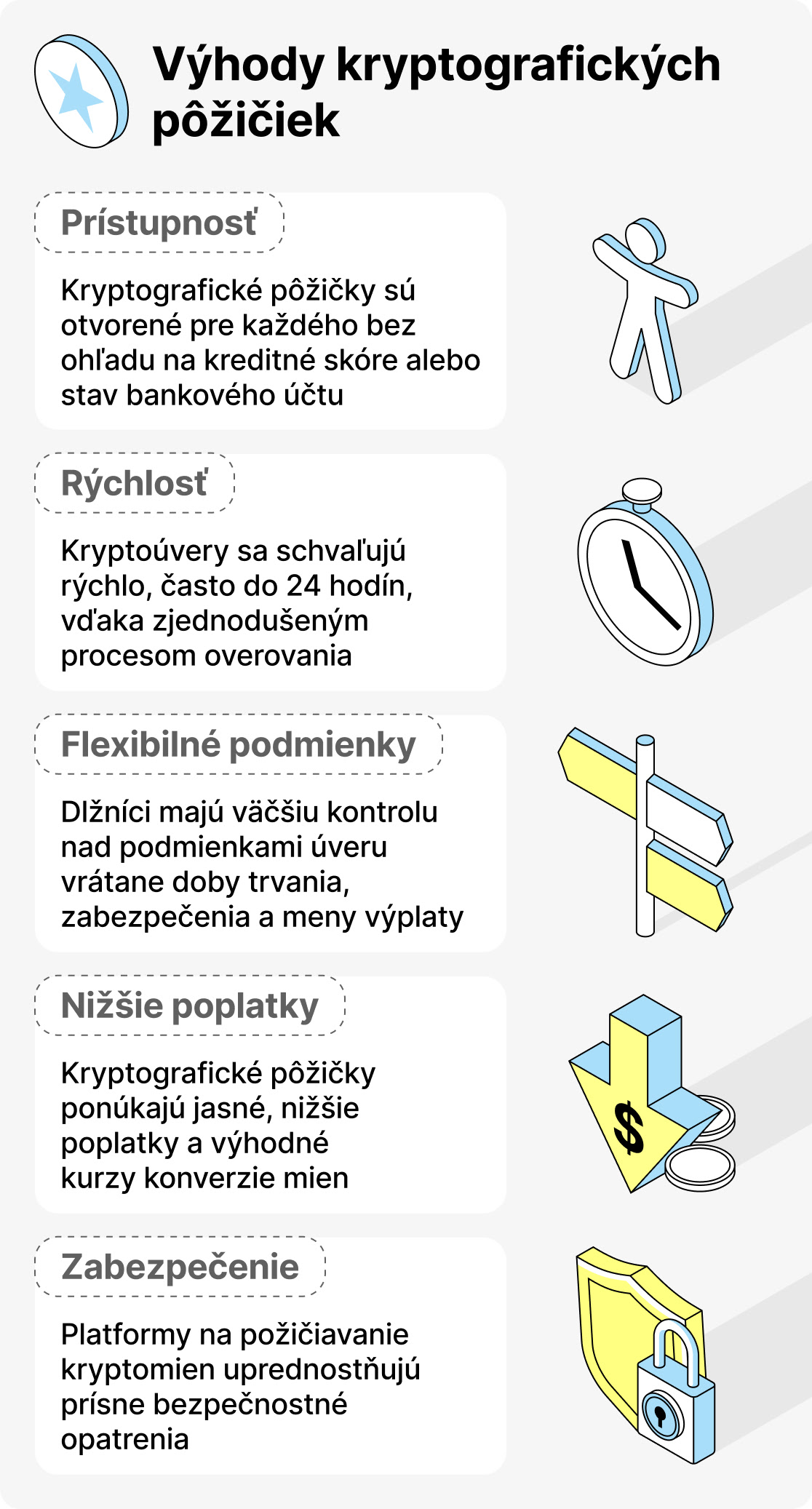 Výhody krypto pôžičiek