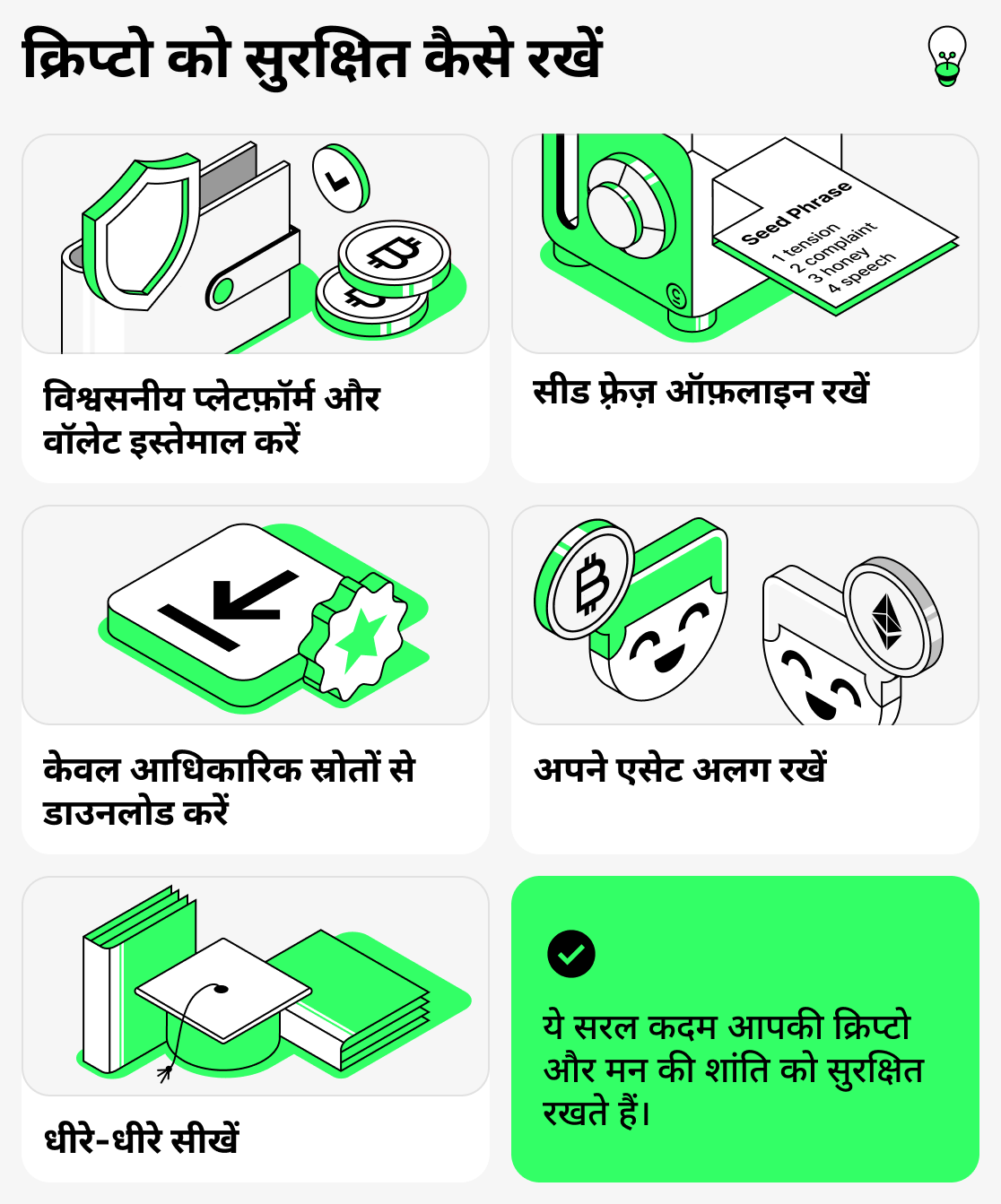 क्रिप्टो को सुरक्षित रूप से कैसे स्टोर करें