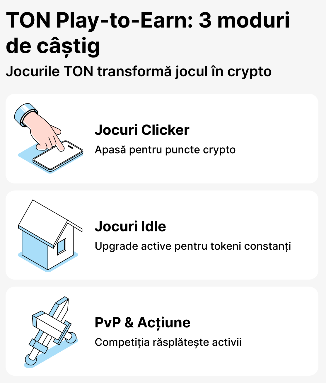 Ce jocuri există în ecosistemul TON