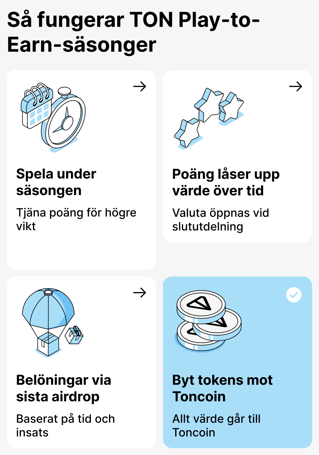 Hur fungerar säsongsmodellen i spel baserade på TON