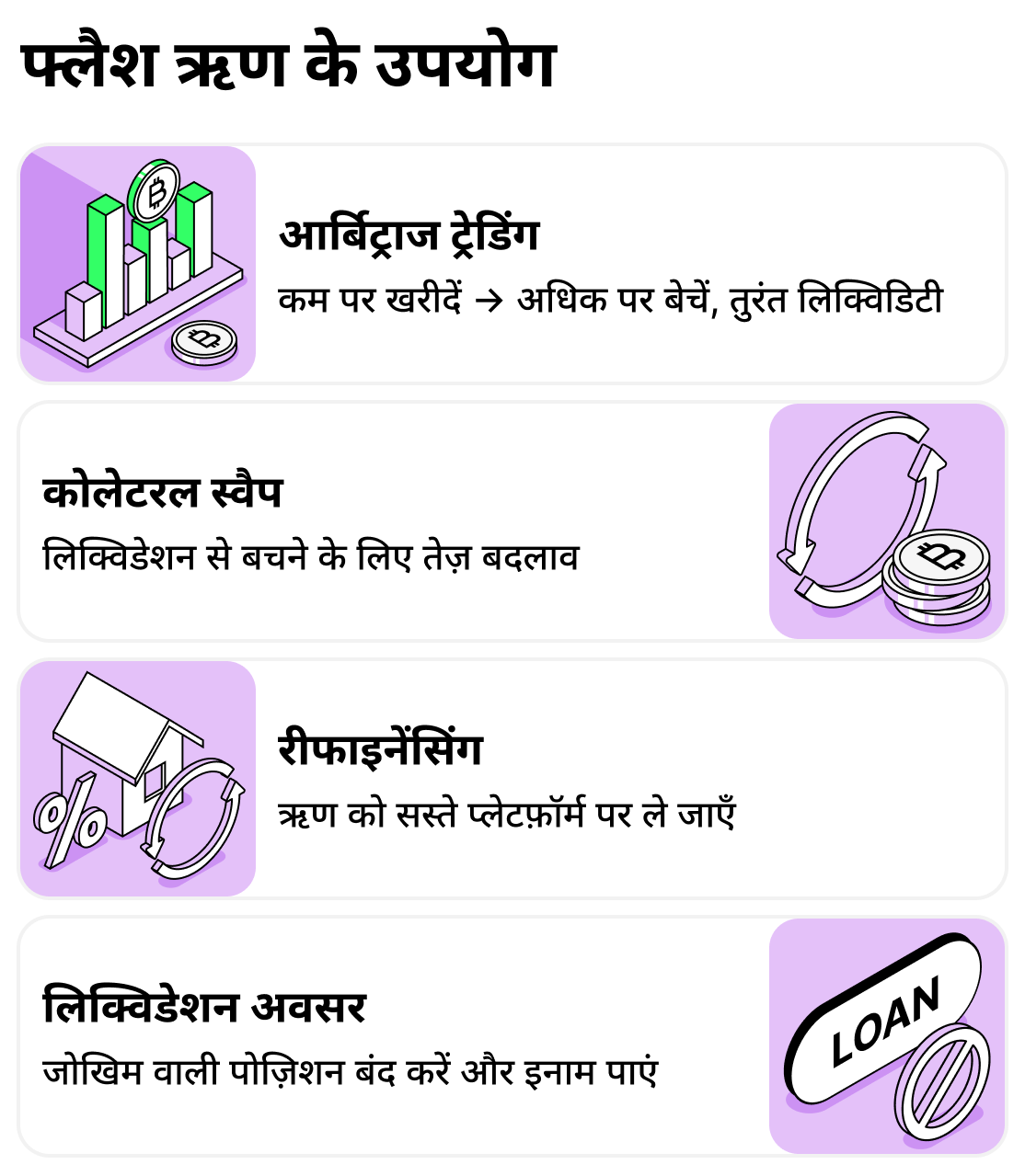 फ्लैश-लोन किस लिए उपयोगी हैं