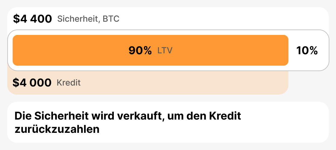 Vas ist likvidatsions eltefau