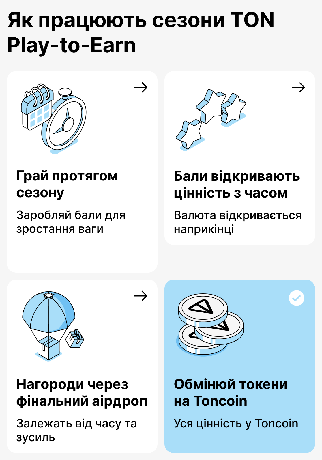 Як працює сезонна модель у іграх на базі TON