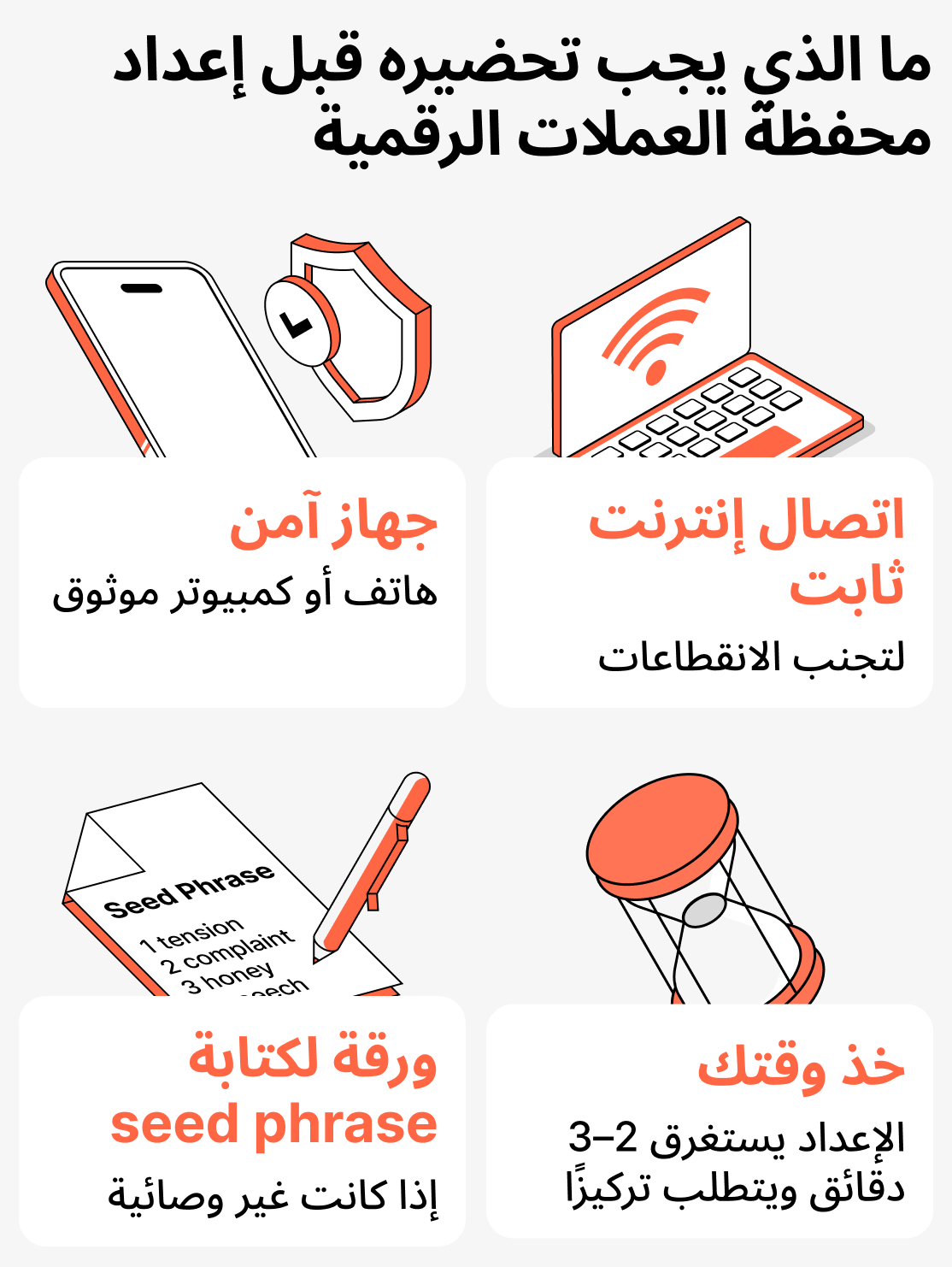 ما الذي يجب تحضيره قبل تثبيت محفظة العملات المشفرة