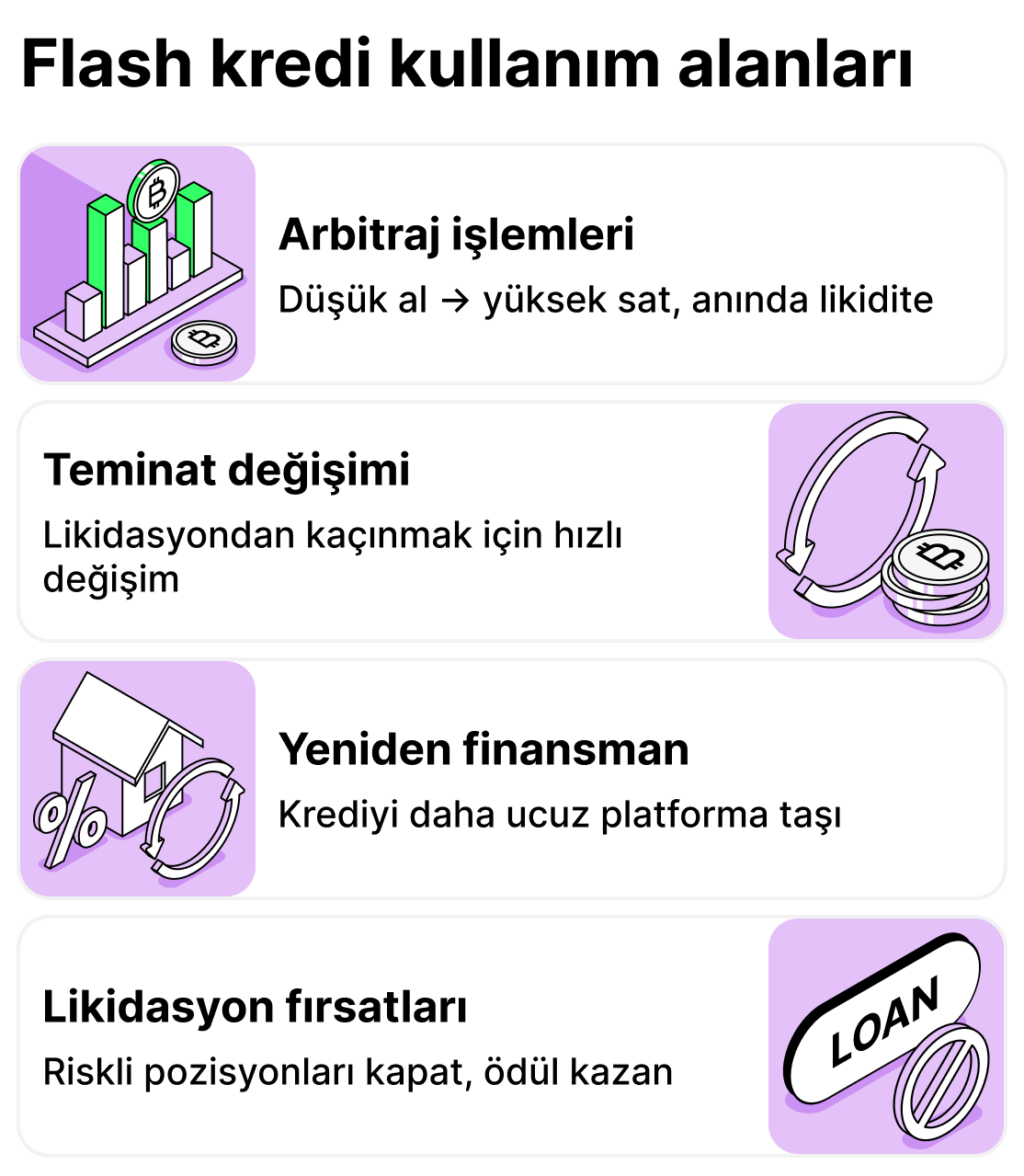 Flaş krediler ne işe yarar