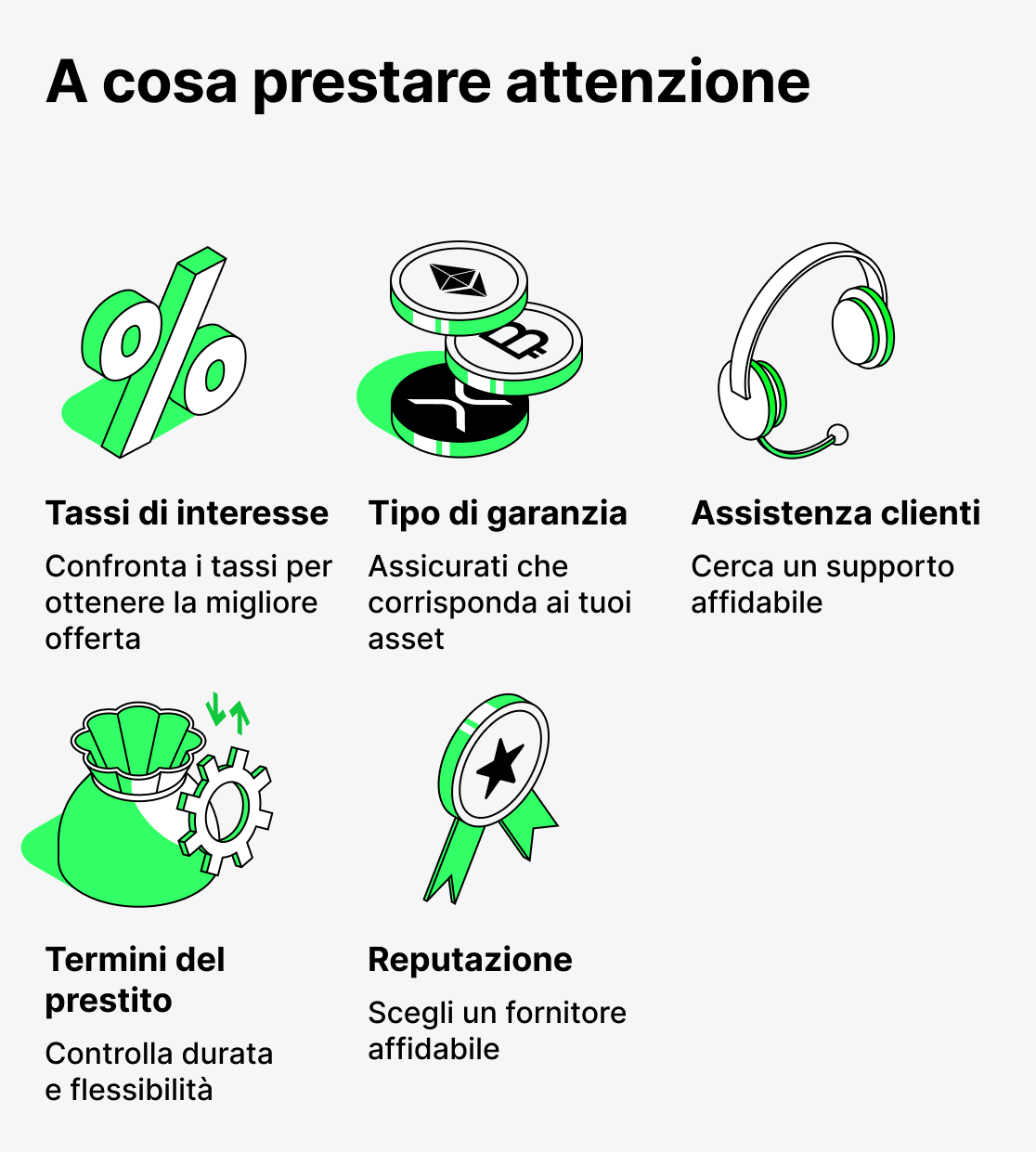 A cosa prestare attenzione nel prestito di criptovalute