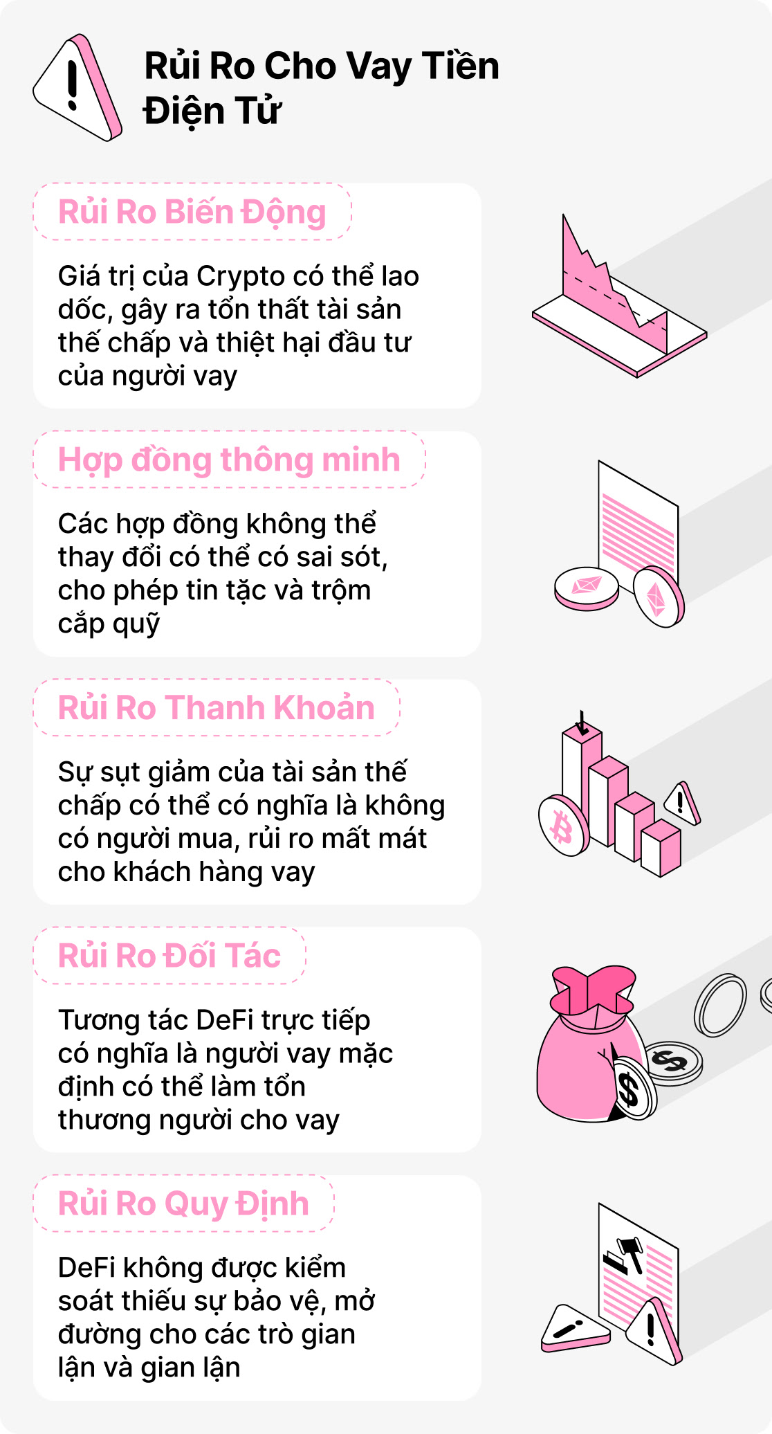 Việc cho vay tiền mã hóa có an toàn không?