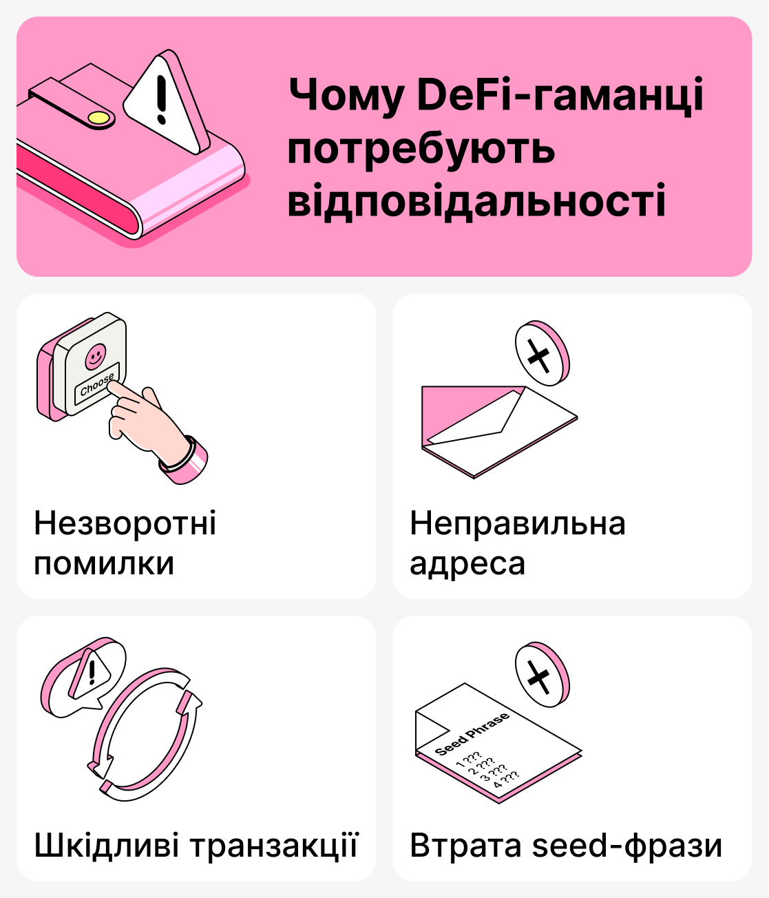 Чому defi гаманці вимагають відповідальності