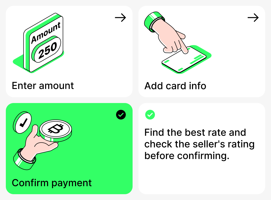 How to buy cryptocurrency with a bank card