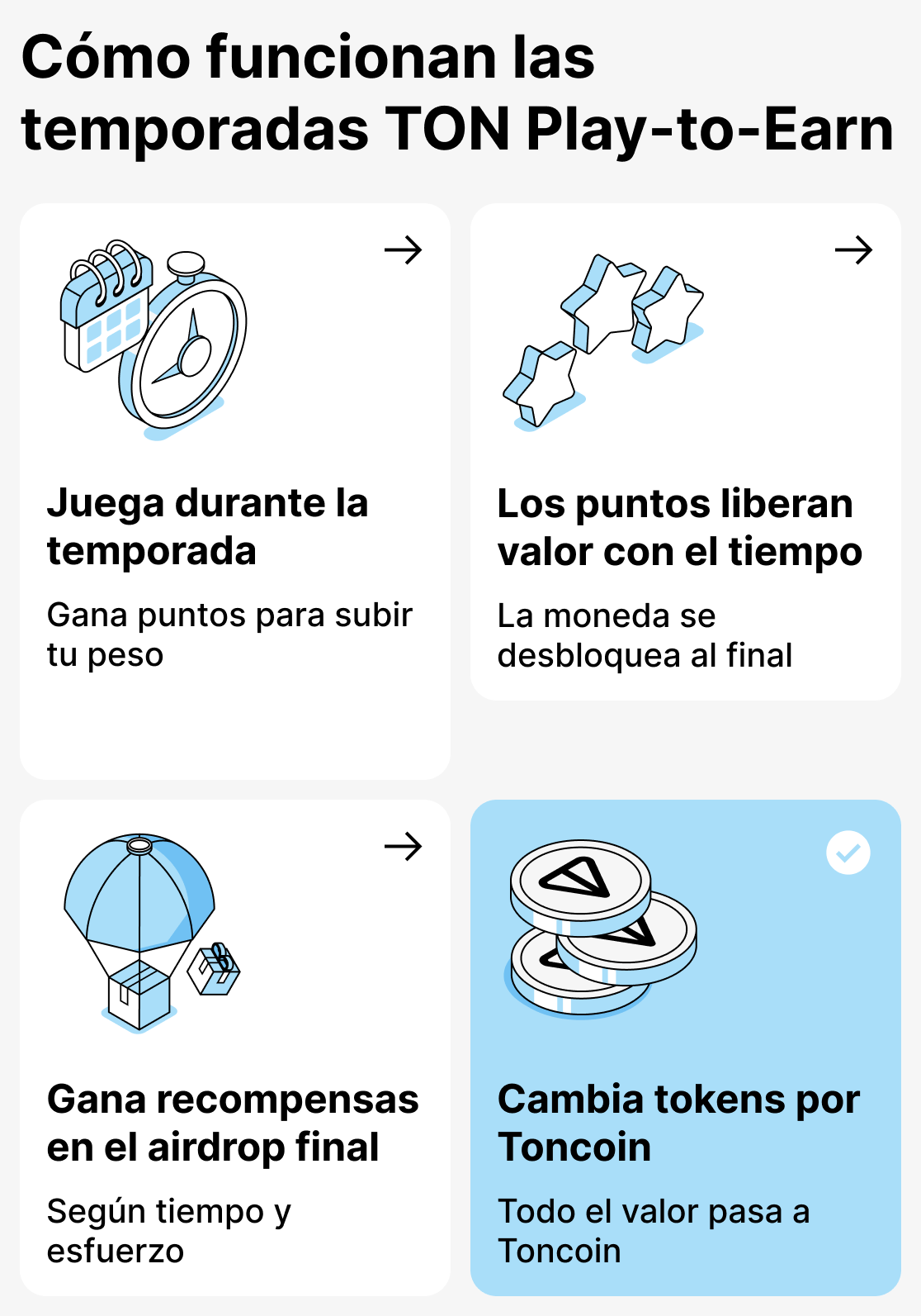 Cómo funciona el modelo de temporadas en juegos basados en TON