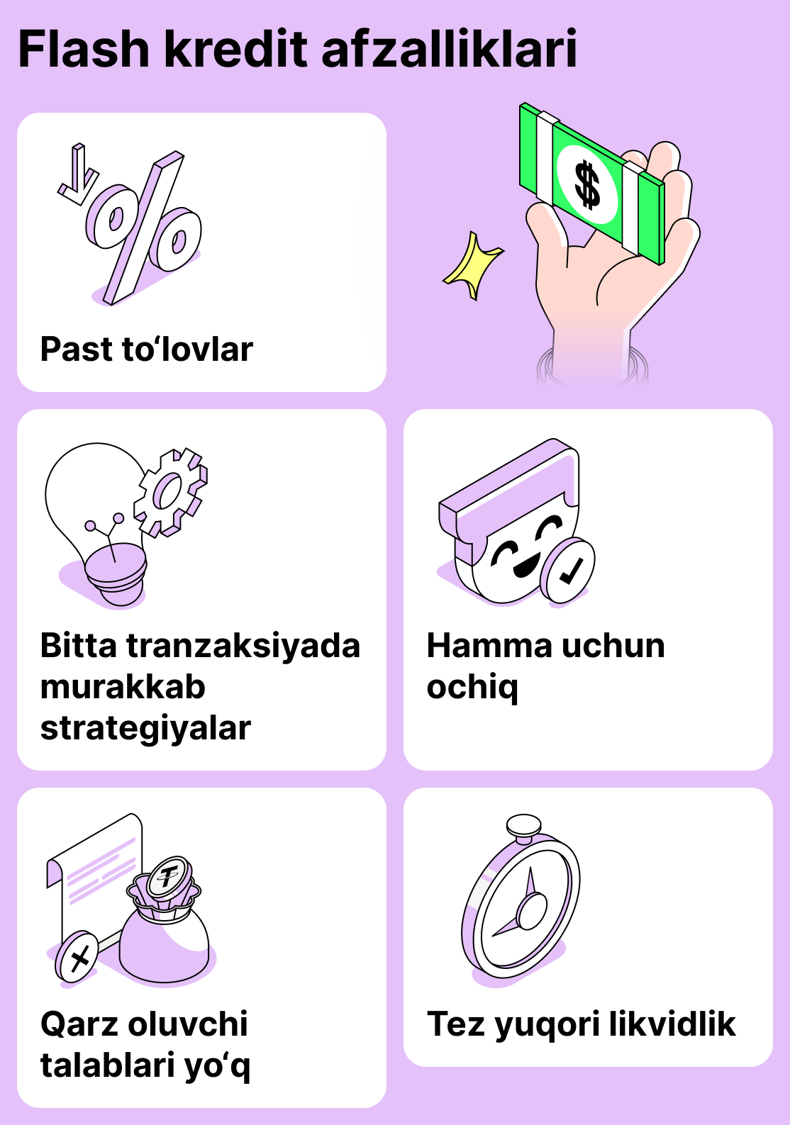 Флеш-кредитларнинг афзалликлари