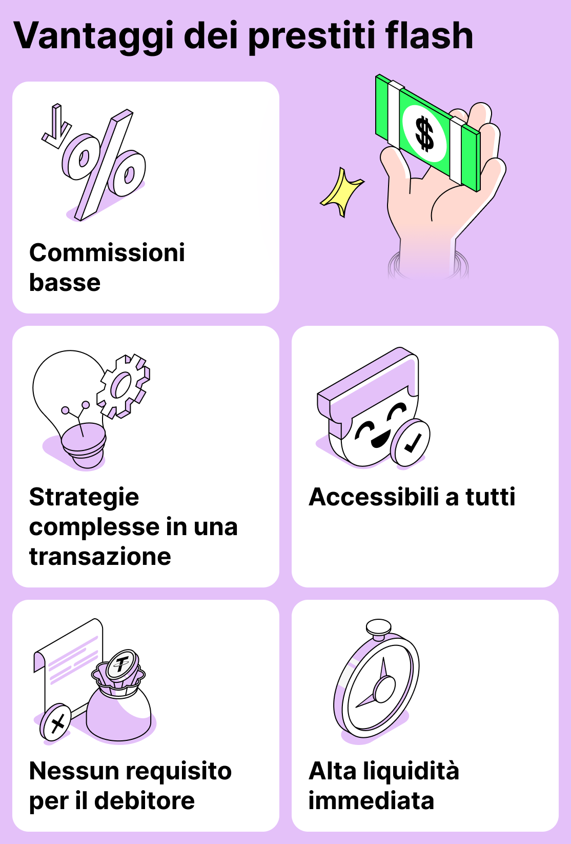 Vantaggi dei prestiti flash