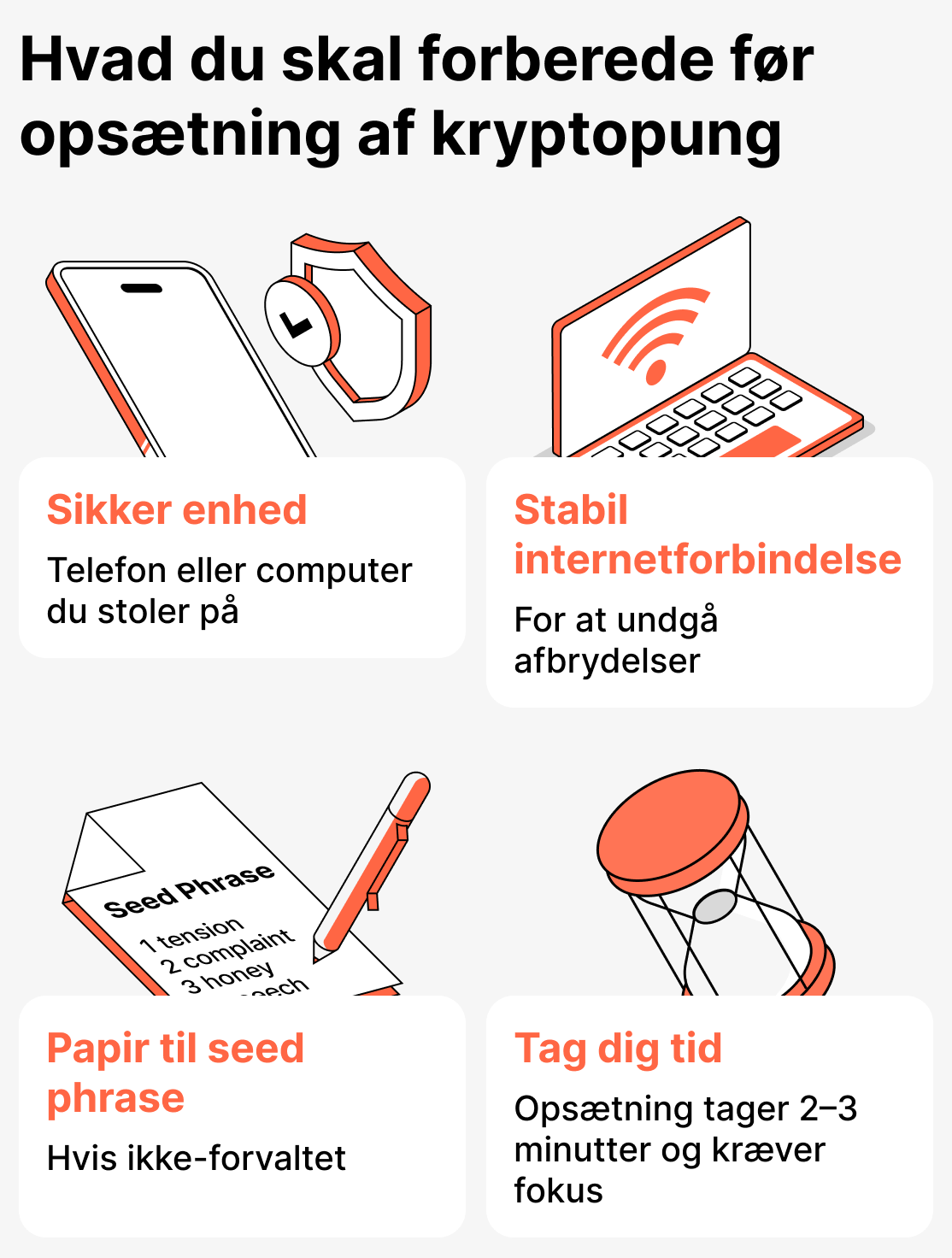 Hvad skal du forberede, før du installerer en kryptoplånbog