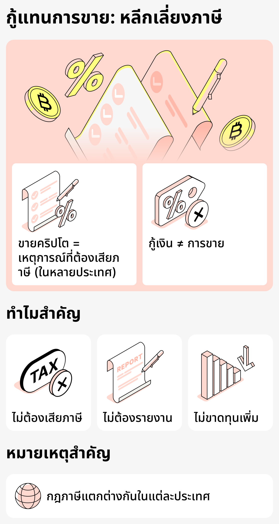 วิธีหลีกเลี่ยงภาษีด้วยการให้กู้คริปโต