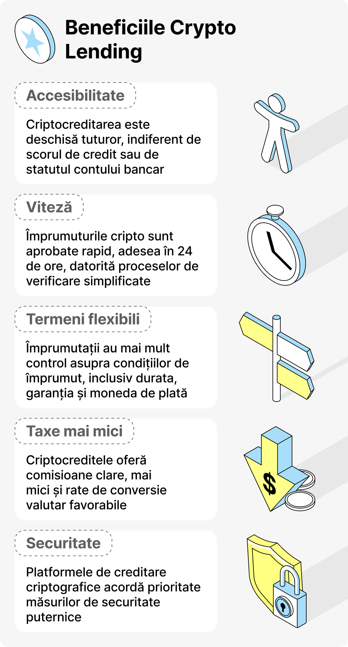 Avantaje ale imprumuturilor Crypto