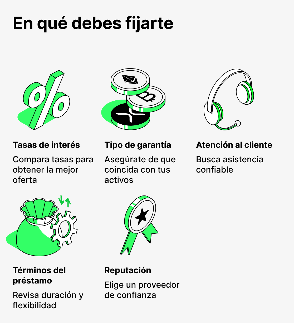 A qué prestar atención en los préstamos con criptomonedas