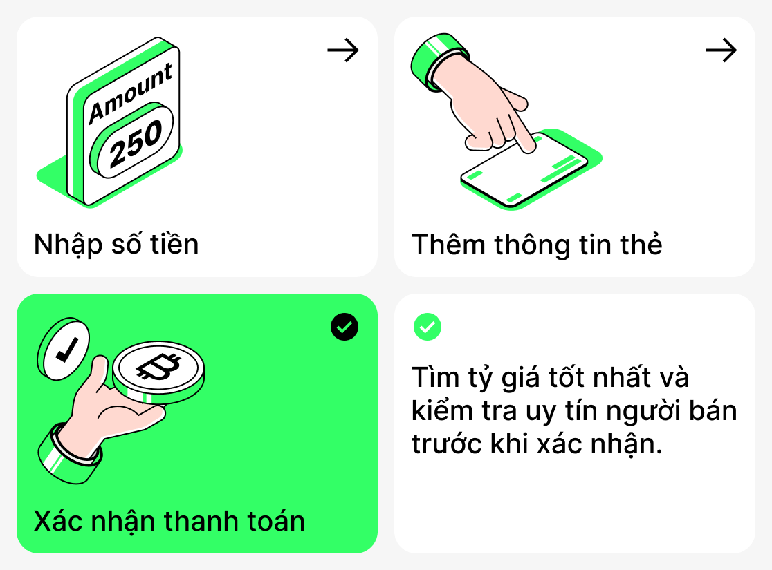 Cách mua tiền điện tử bằng thẻ ngân hàng
