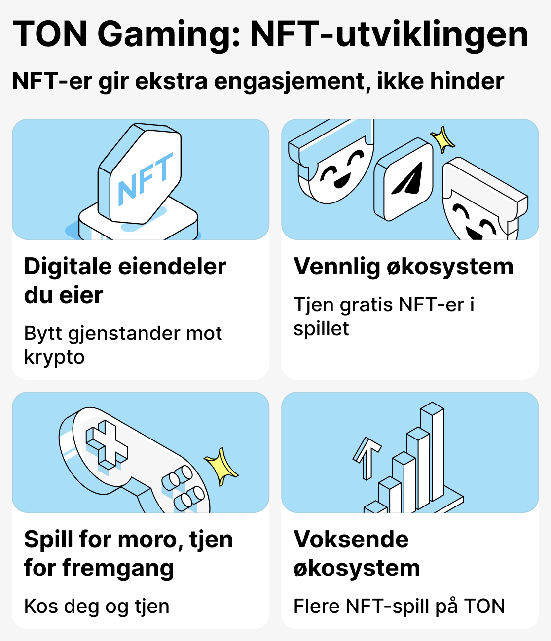 Hvordan brukes NFT i spill basert på TON