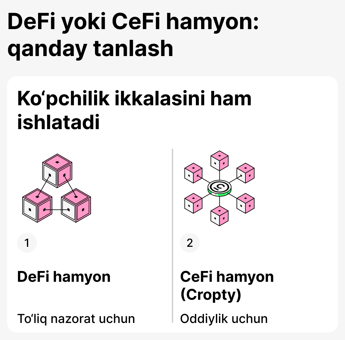 Қайси ҳамённи танлаш