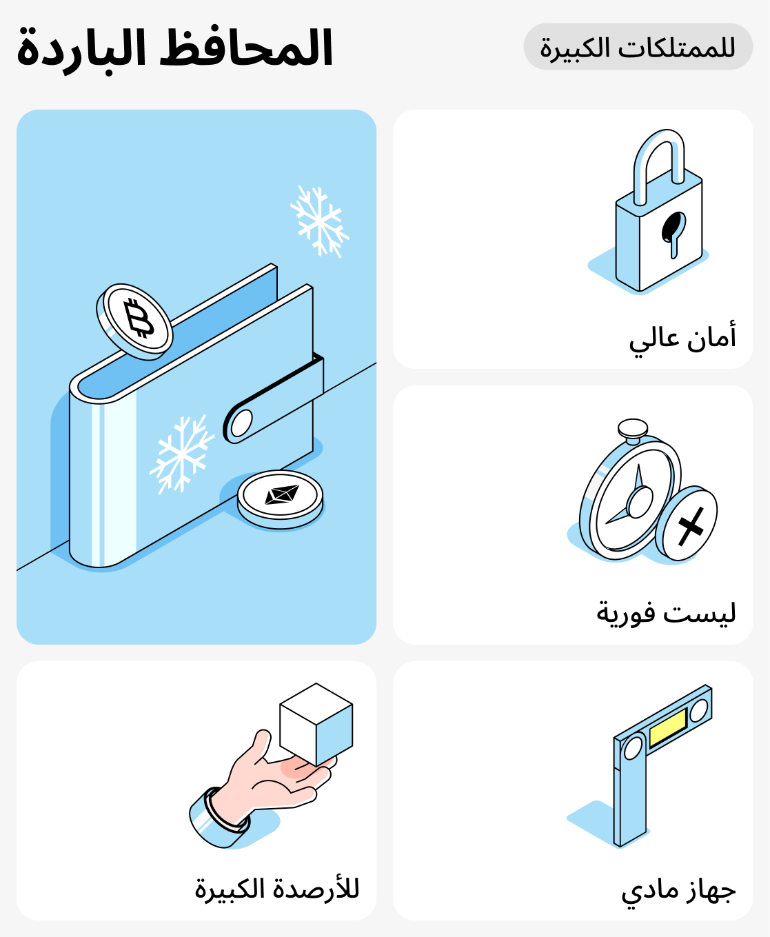 ما هي المحافظ الباردة للعملات المشفرة؟