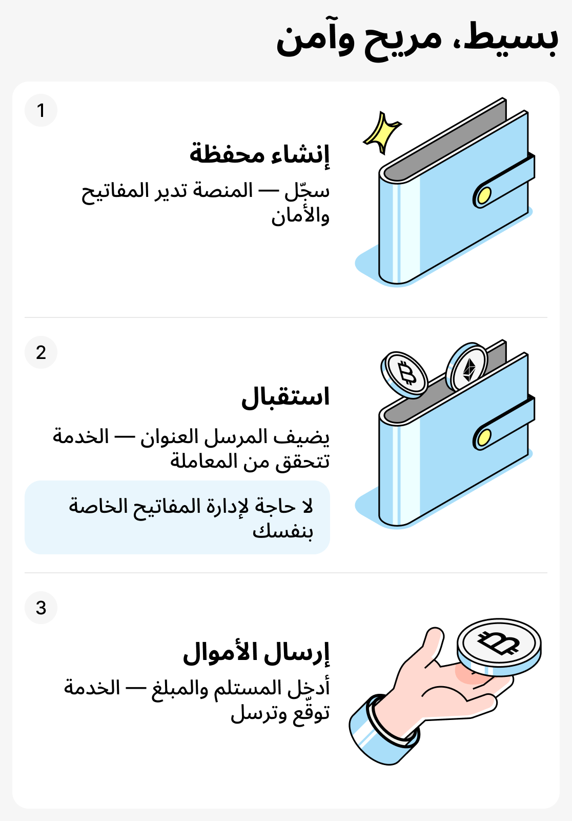 كيف تعمل المحافظ الخاضعة للوصاية