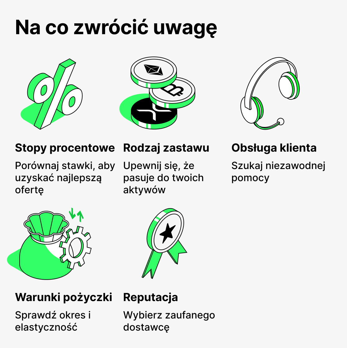 Na co zwrócić uwagę przy pożyczkach kryptowalutowych