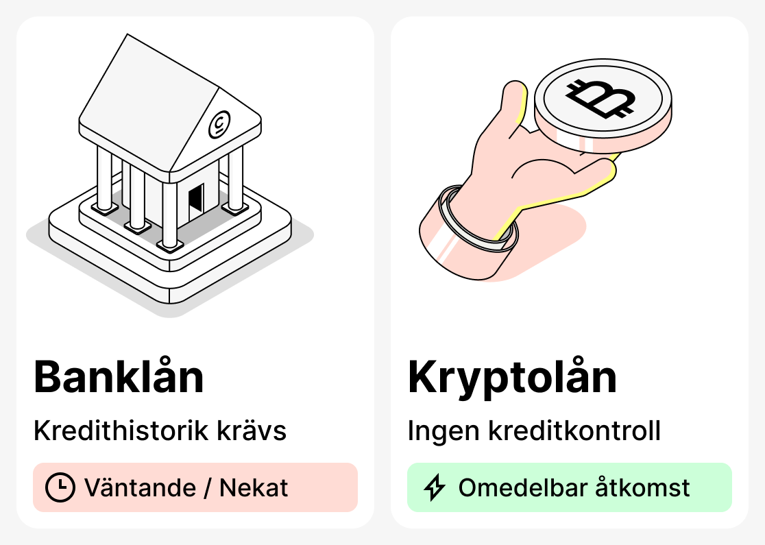Vad är skillnaden mellan banklån och kryptolån