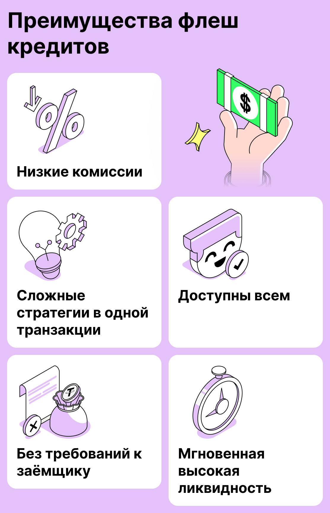 Преимущества флеш-кредитов