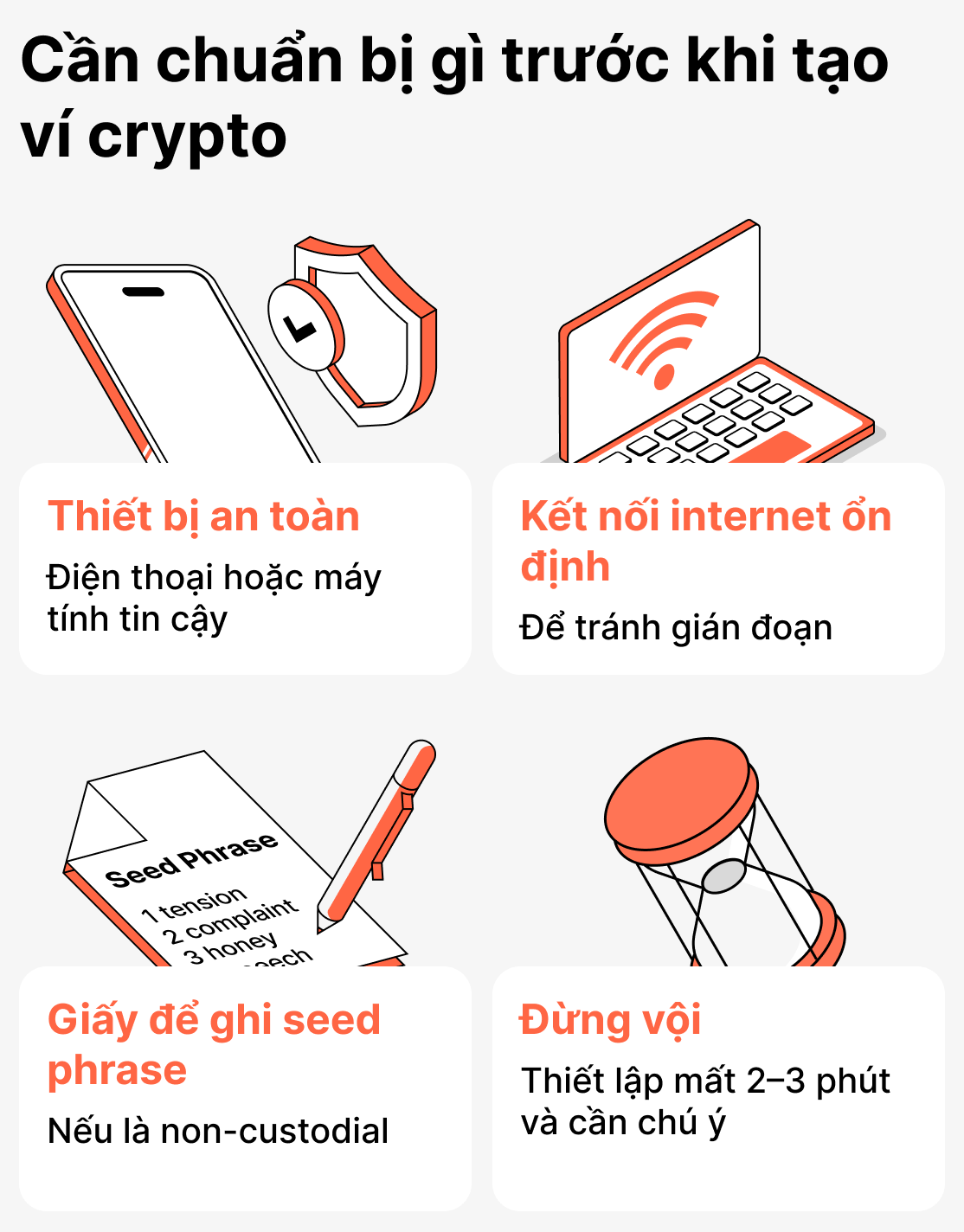 Cần chuẩn bị gì trước khi cài đặt ví tiền điện tử