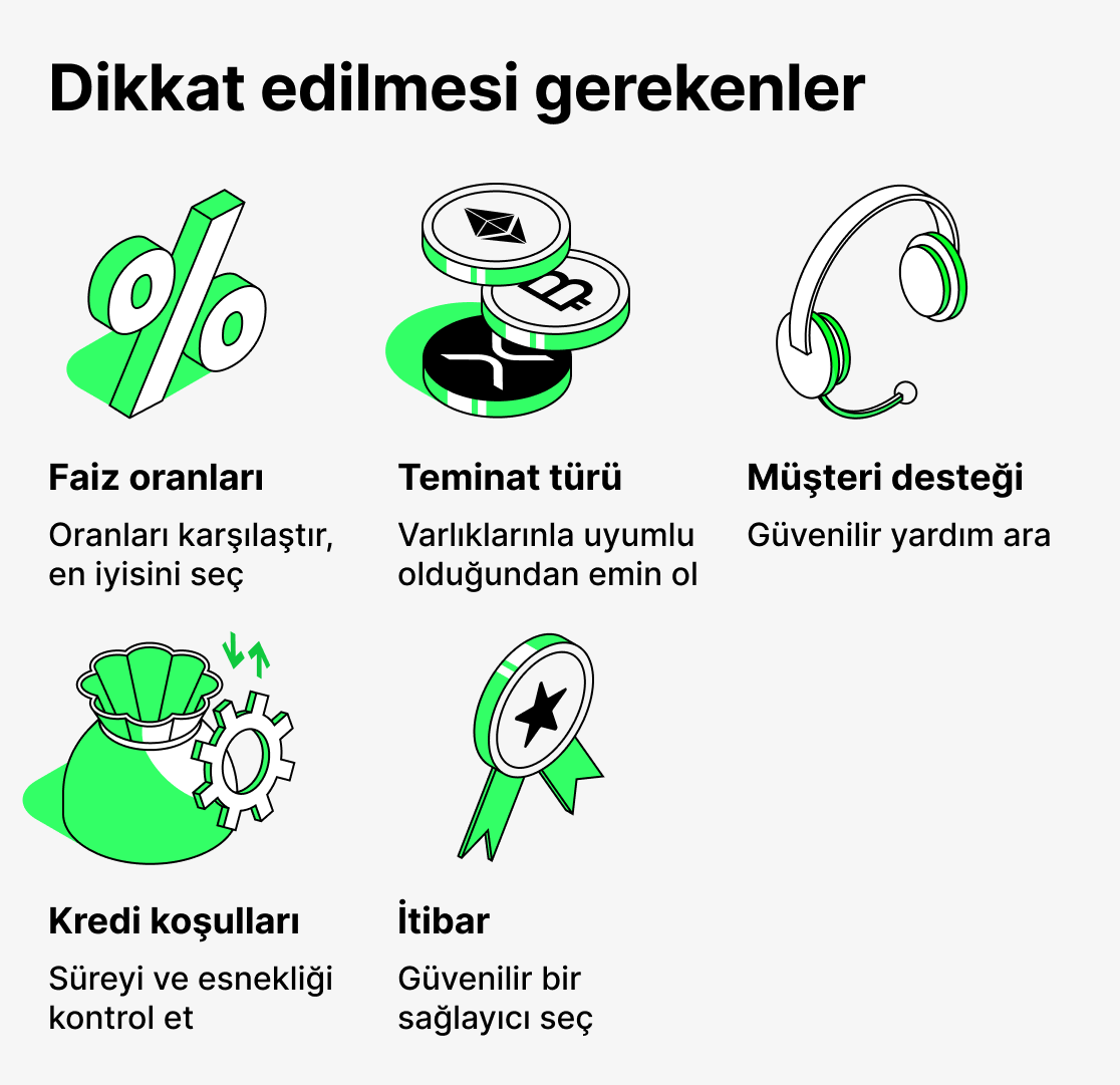 Kripto kredilerinde nelere dikkat edilmeli