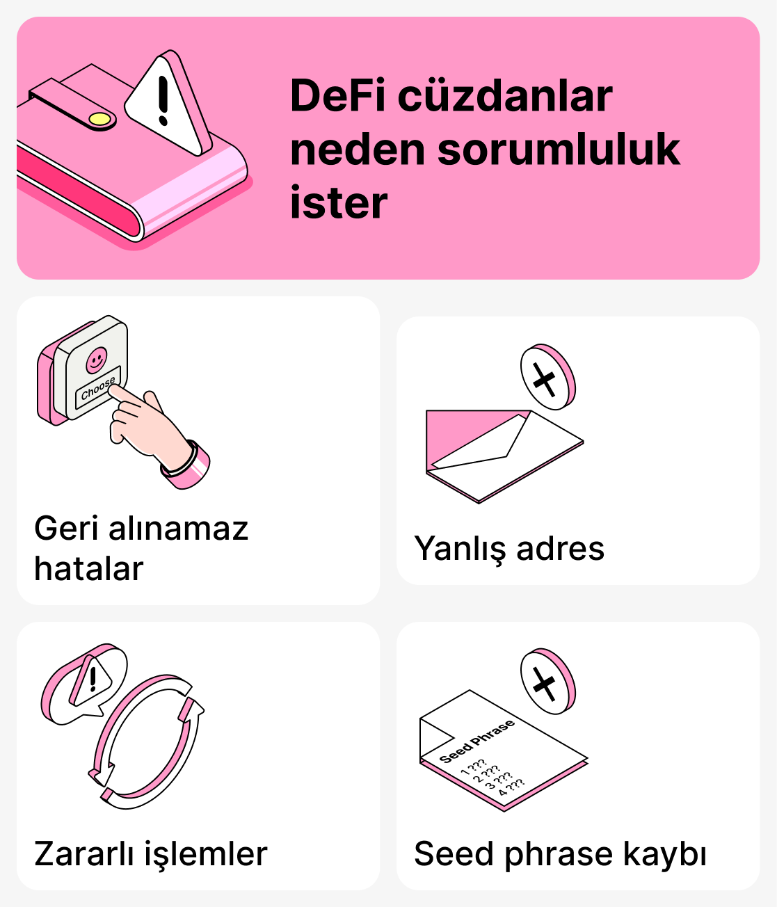 DeFi cüzdanları neden sorumluluk gerektirir