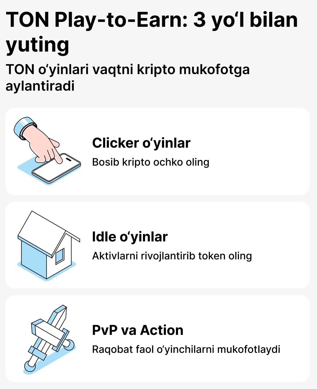 Қандай ўйынлар бор TON экосистемасида