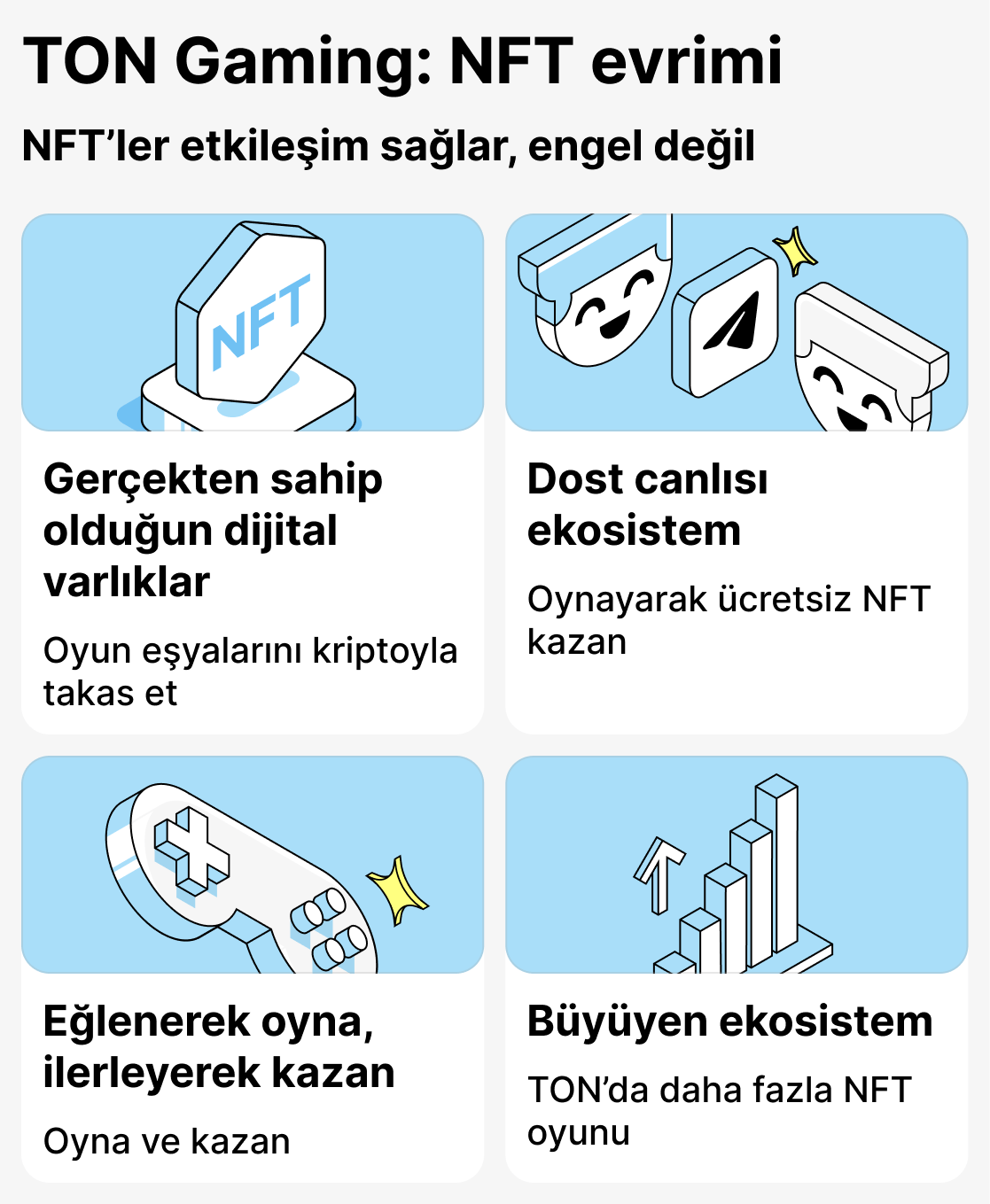 TON tabanlı oyunlarda NFT'ler nasıl kullanılıyor