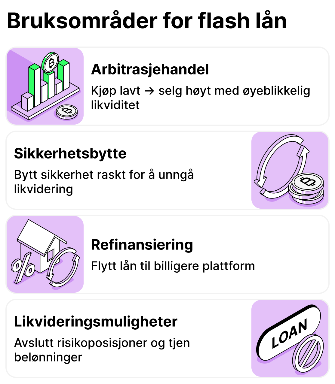 Hva brukes flashlån til