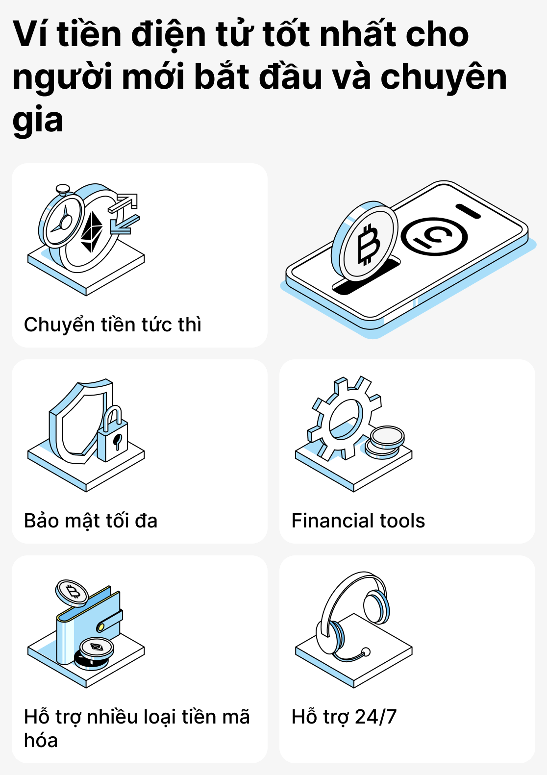 Ví tiền mã hóa nào là tốt nhất?