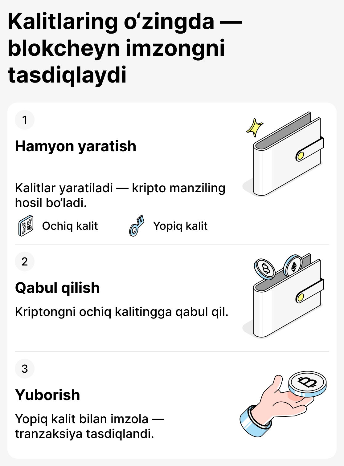 Нон-кастодиал ҳамёнлар қандай ишлайди