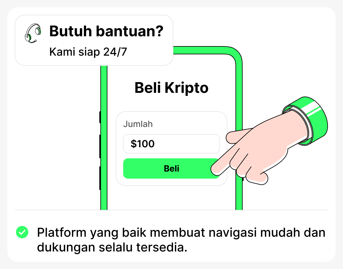 Mengapa antarmuka yang jelas dan dukungan pelanggan begitu penting