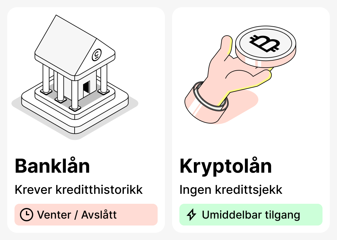 Hva er forskjellen mellom banklån og kryptolån