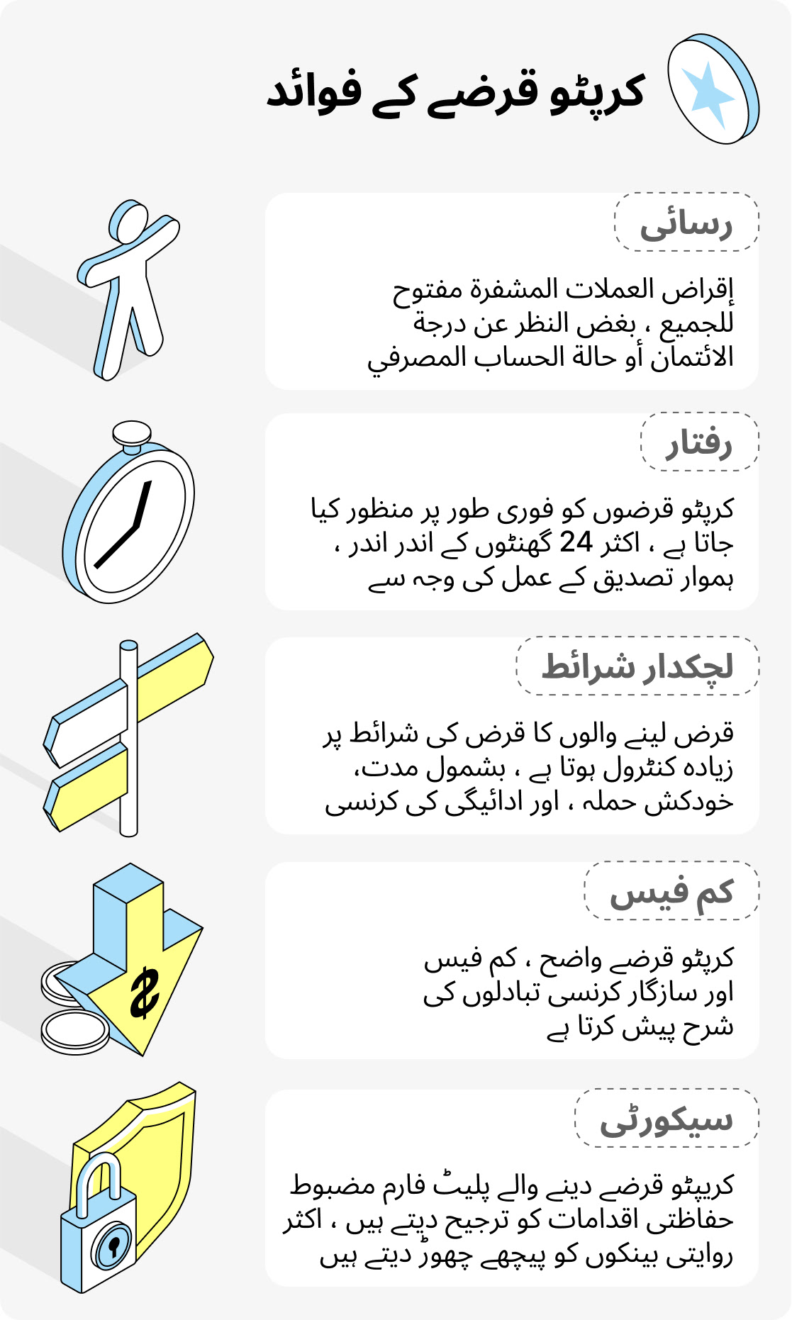 فوائد کرپٹو لینڈنگ