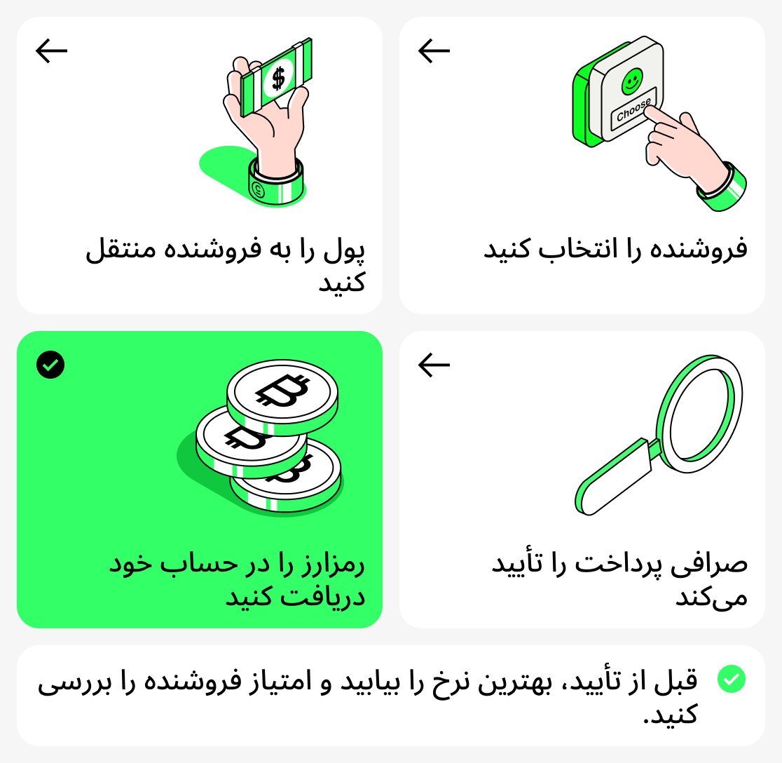 نحوه خرید رمزارز از طریق P2P