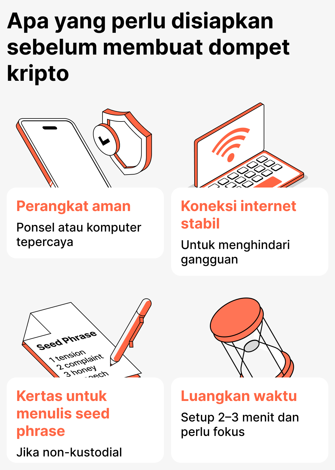 Apa yang perlu dipersiapkan sebelum menginstal dompet kripto