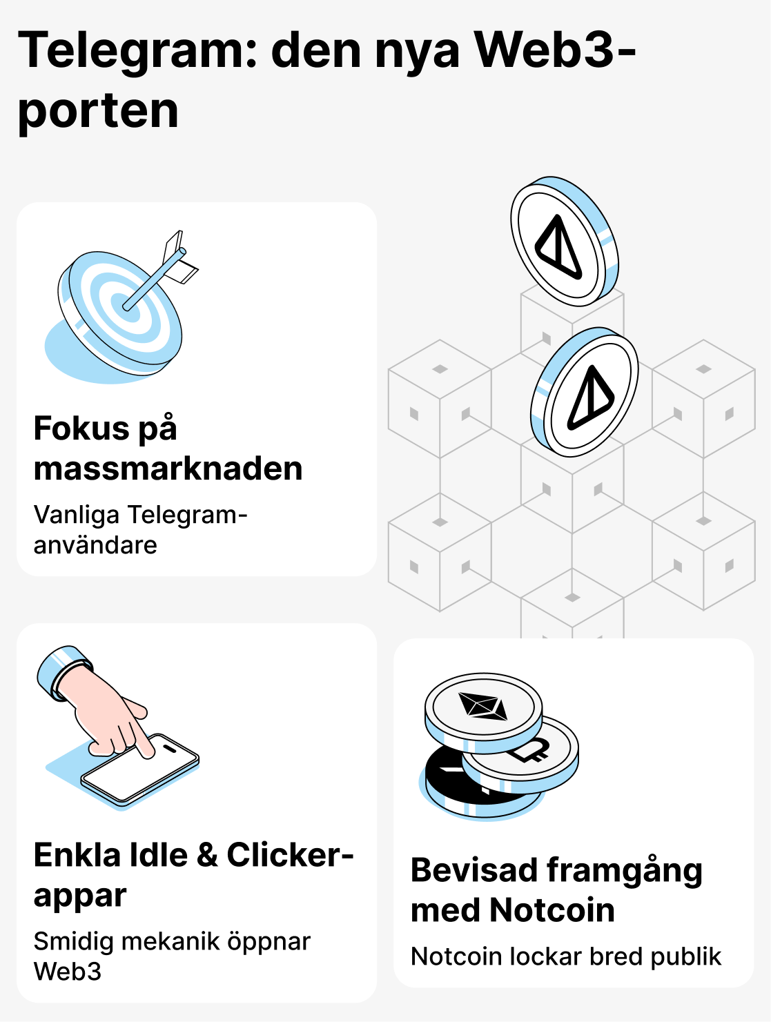 Telegram och spel baserade på TON