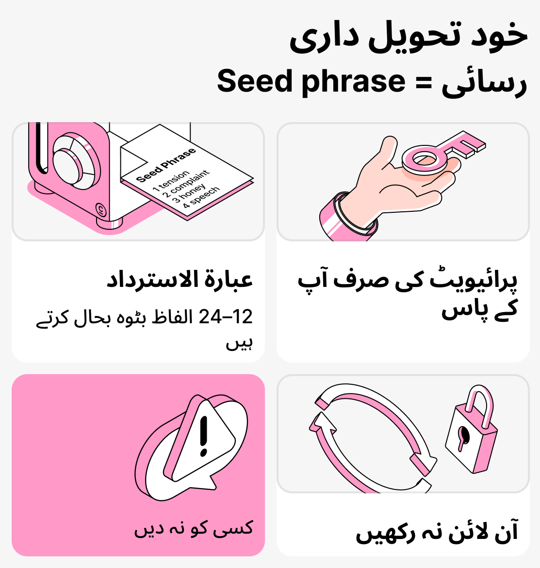 سیڈ فریز کیا ہے اور یہ کیوں اہم ہے