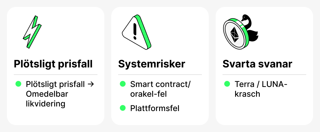 Vad är risker crypto lan