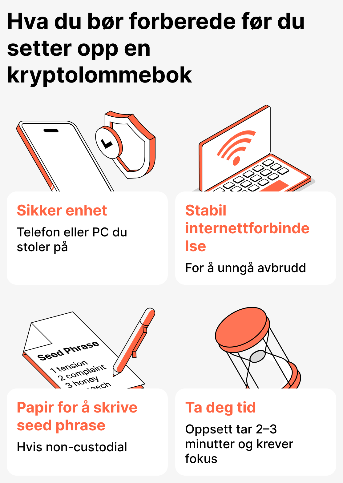 Hva du bør forberede før du installerer en kryptolommebok
