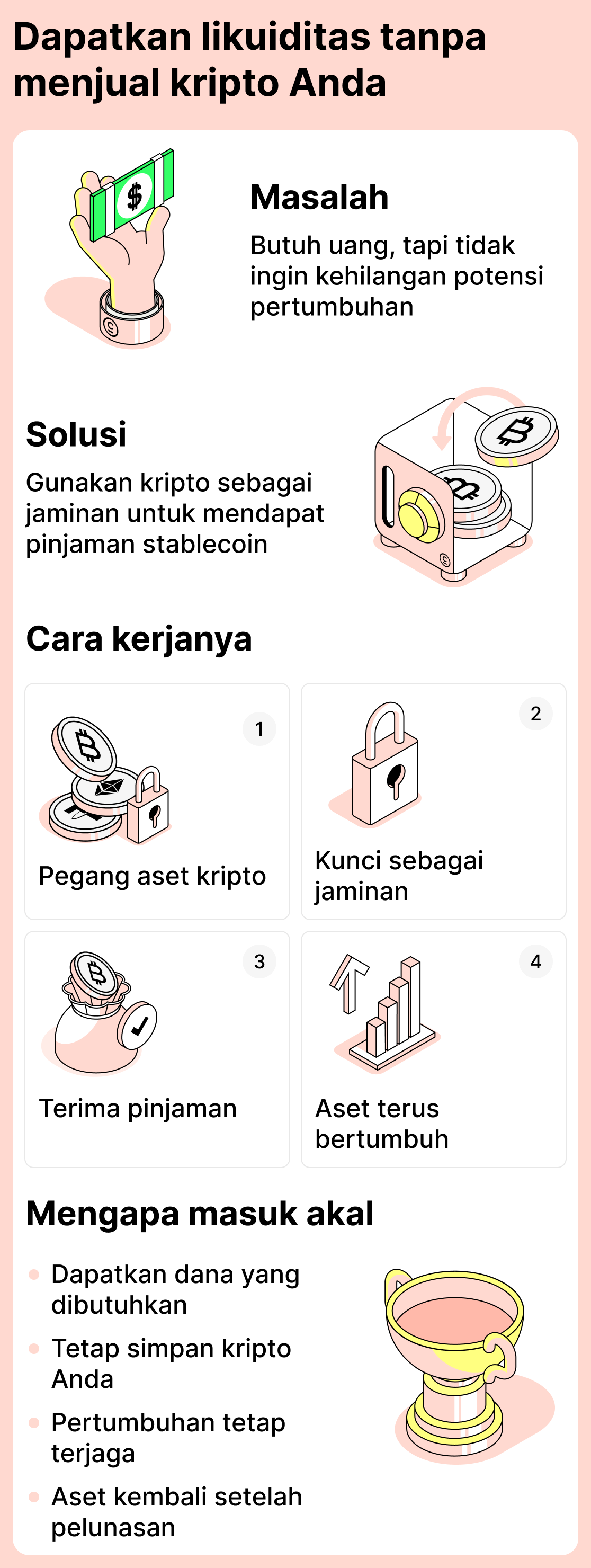 Cara mendapatkan uang tanpa menjual kripto