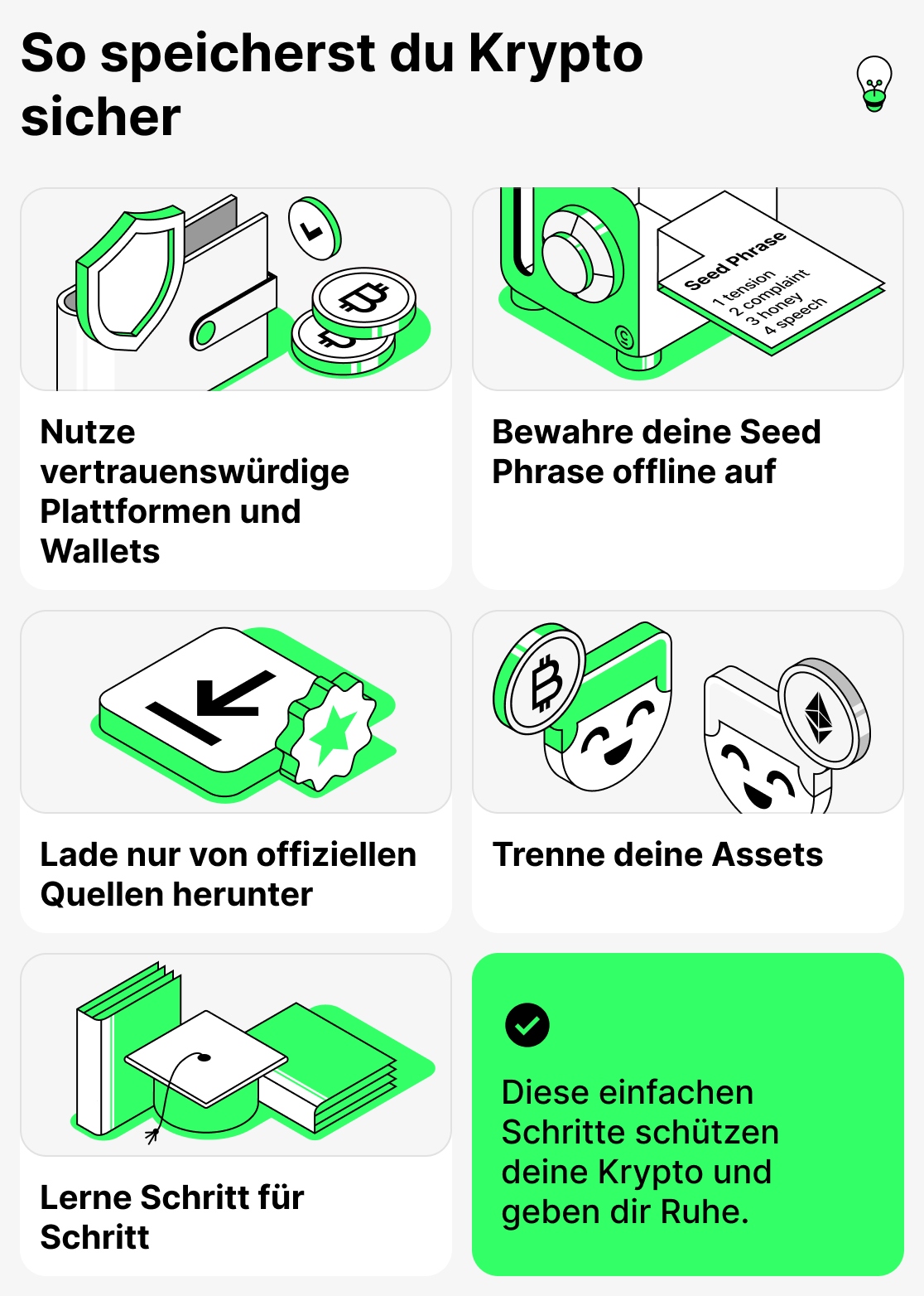 Wie man Kryptowährungen sicher aufbewahrt