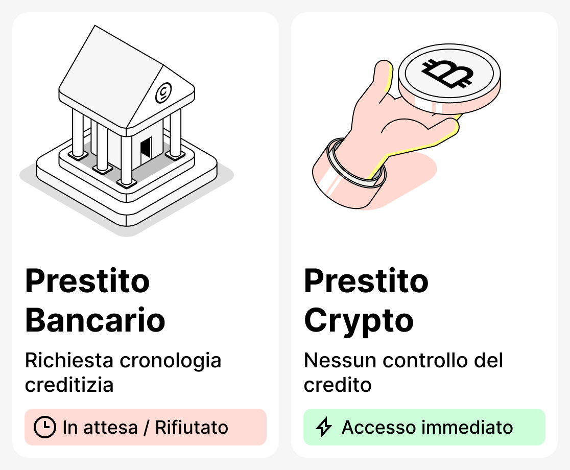 Qual è la differenza tra un prestito bancario e un prestito in criptovalute
